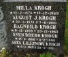 August og Milla Krogh