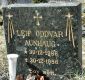 Leif Oddvar Aunhaug 